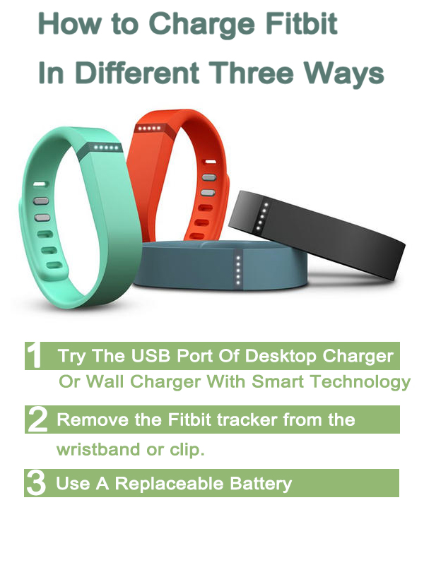 How to Charge Fitbit In Different Three 